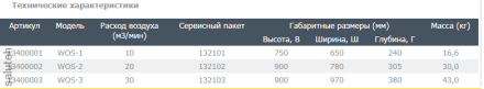 Сепаратор технологического конденсата WOS-3